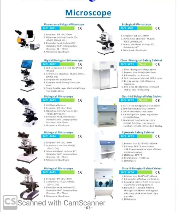 Microscope